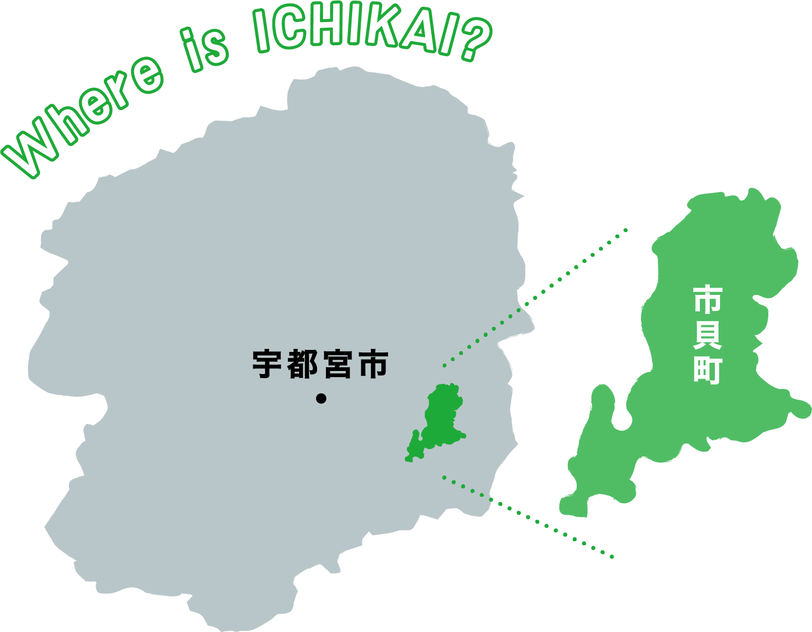 栃木県における市貝町の位置