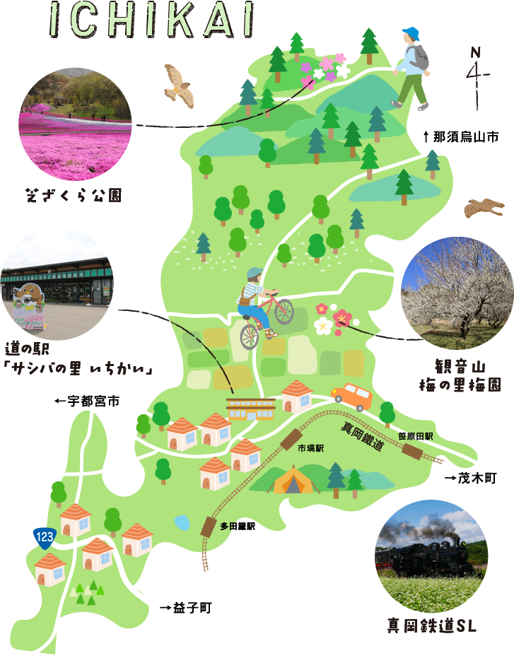 スマホ版お役立ちMAP